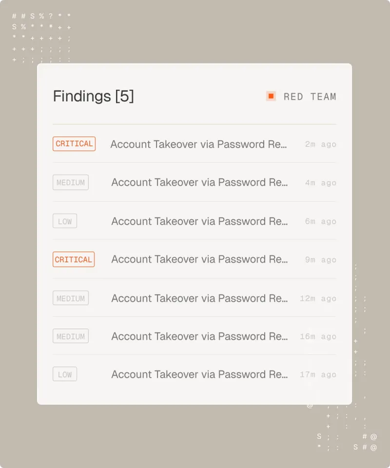 Findings dashboard listing severity-tagged vulnerabilities discovered by Red Team agents